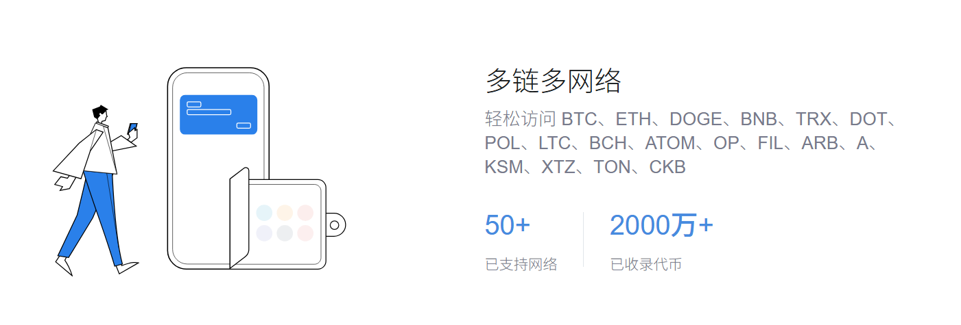 币能